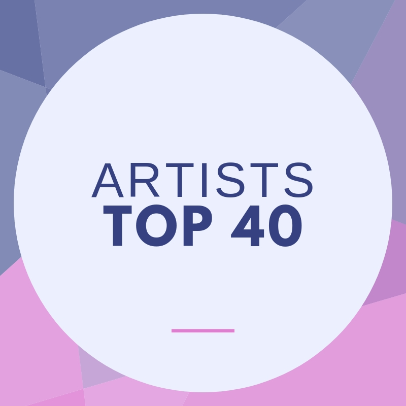 160+ länder Artisternas topp 40